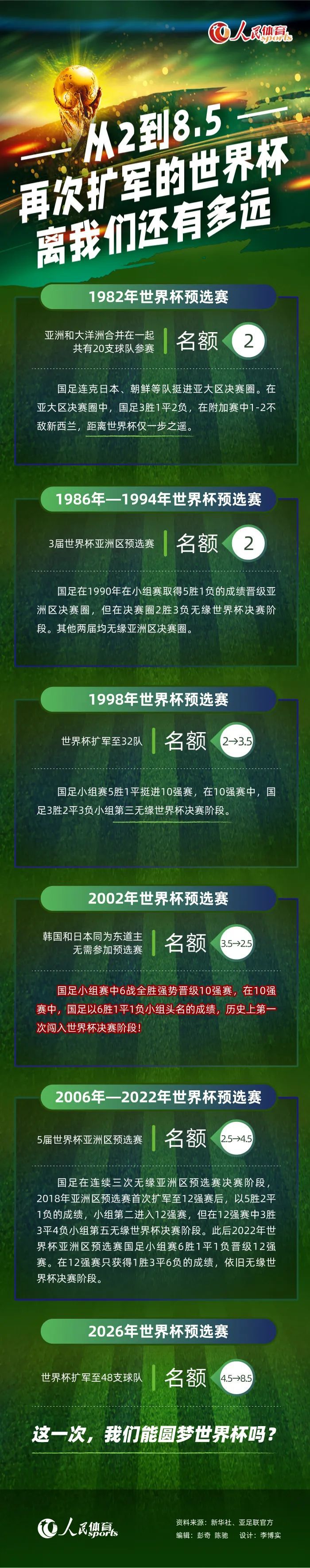 邪恶的反派趁着这个机会绑架了朵拉和他的小伙伴，他们需要朵拉作为筹码，逼迫她的父母说出黄金城的下落